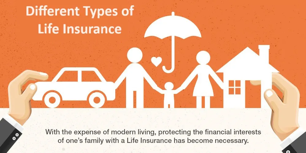The Smart Guide to Life Insurance
